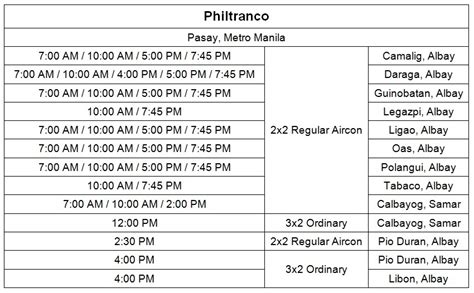 manila to bicol flight.